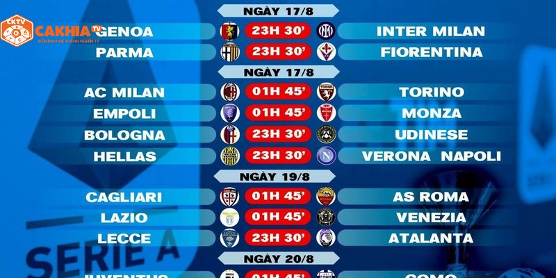 Thời gian của các trận đấu tại Serie A